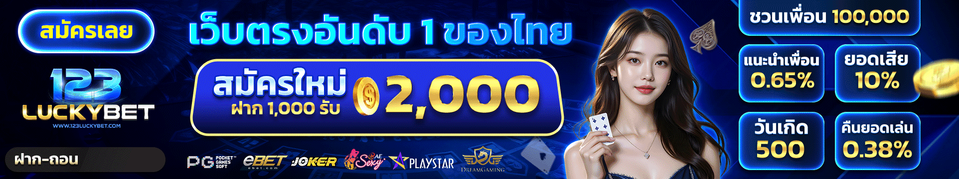 123Lucabet ทางเข้าล่าสุด | Lucabet เว็บตรง ฝากถอนออโต้
